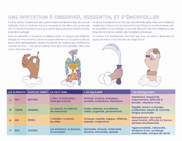 Calendrier 2026 - Astro & Tarot - Un outil complet : 4 mois d’apprentissage + 12 mois d’exploration lunaire – Image 3