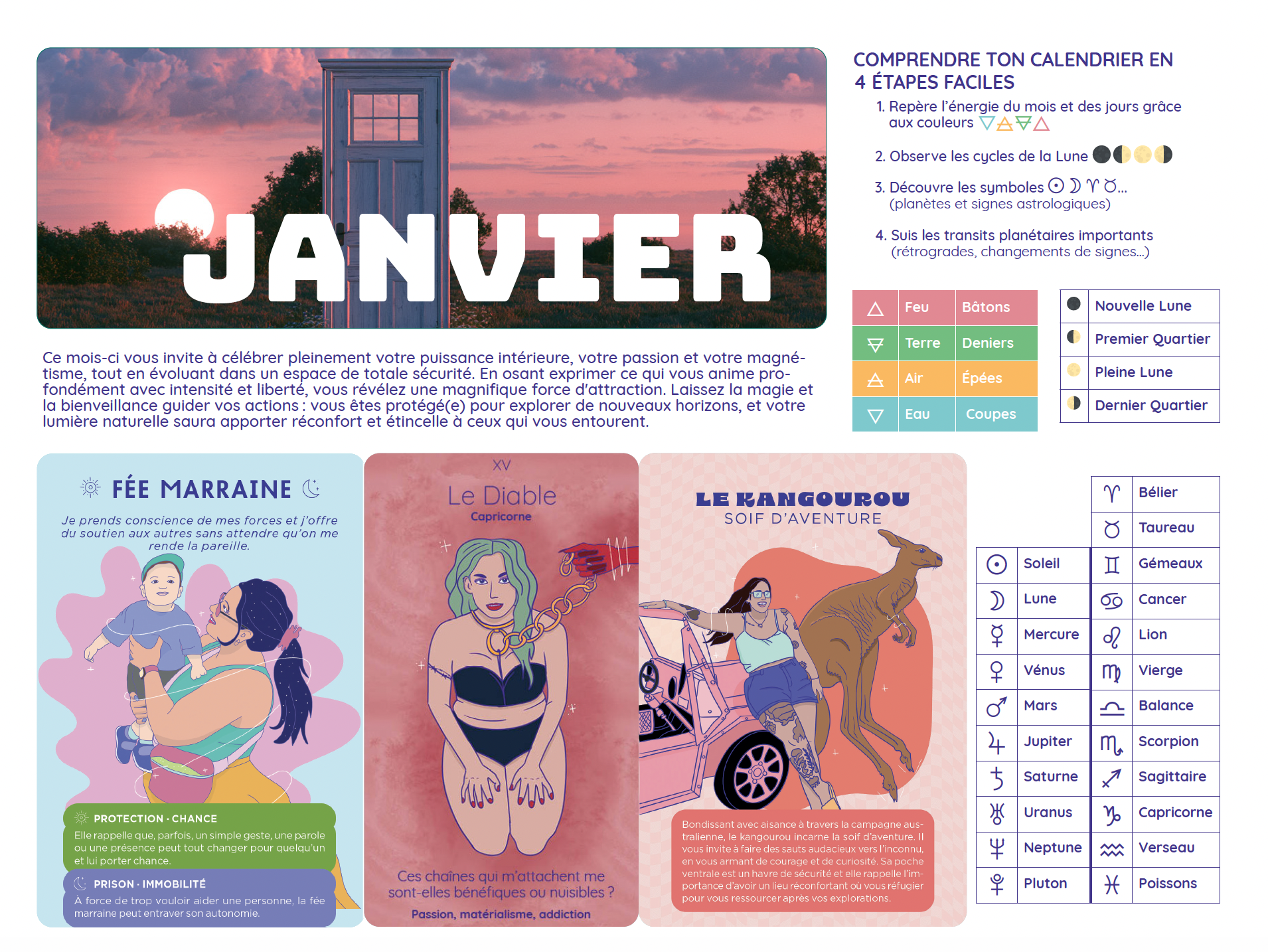 Calendrier 2027 - Astro & Tarot - Un outil complet : 4 mois d’apprentissage + 12 mois d’exploration lunaire – Image 2